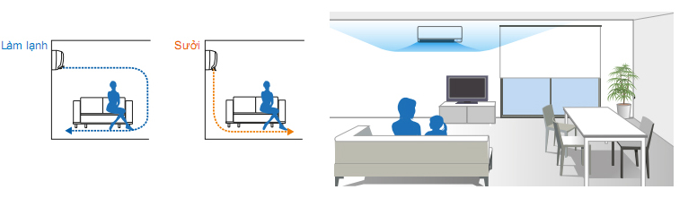 may-lanh-daikin-ftkv25nvmv-1